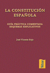 CONSTITUCION ESPAOLA, LA. GUIA PRACTICA (3 EDICION)